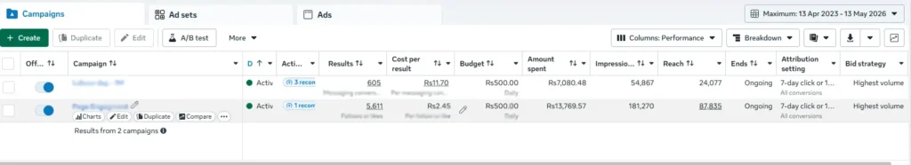 Facebook Ads